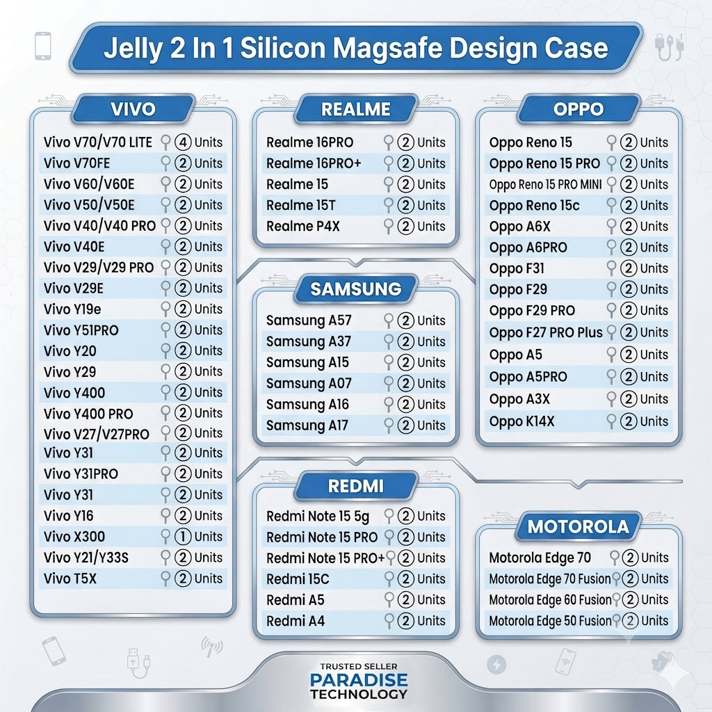 Jelly 2 In 1 Silicon Magsafe Design Case