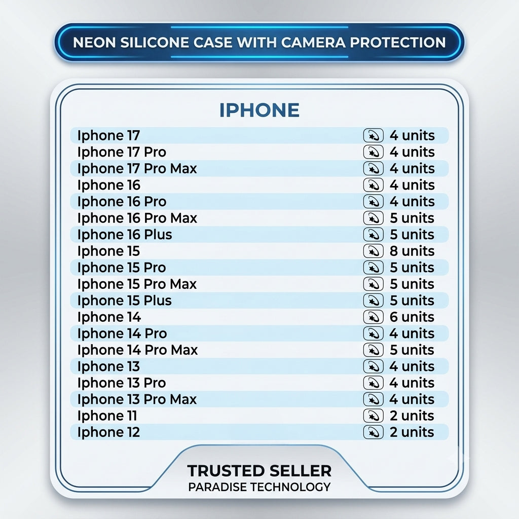 Neon Silicone Case With Camera Protection - Only For iPhone Models (82 Qty Units)