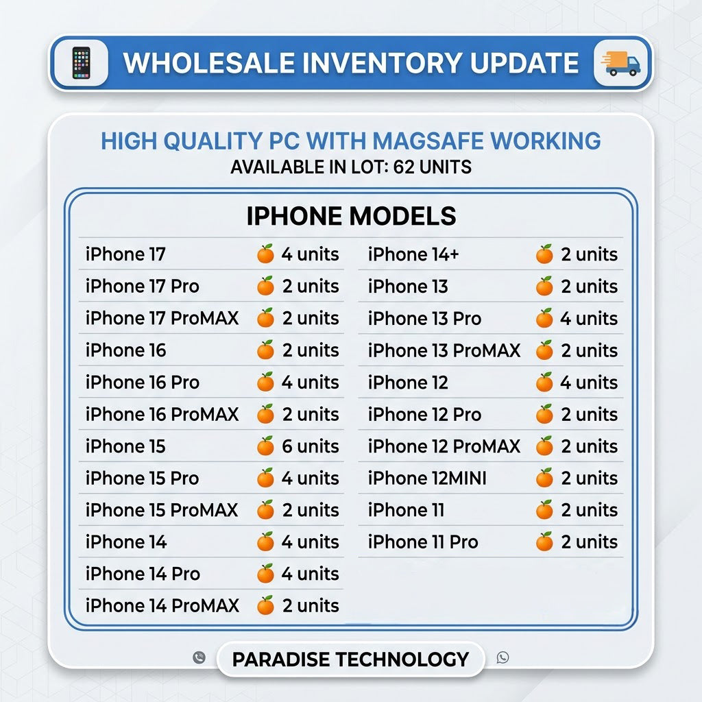 HIGH QUALITY PC WITH MAGSAFE WORKING